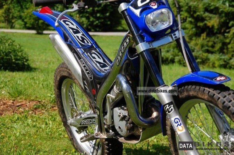 Рейсер пантера 300 2023