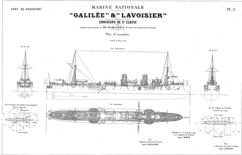 Чертежи кораблей французского флота Bouvet 1896