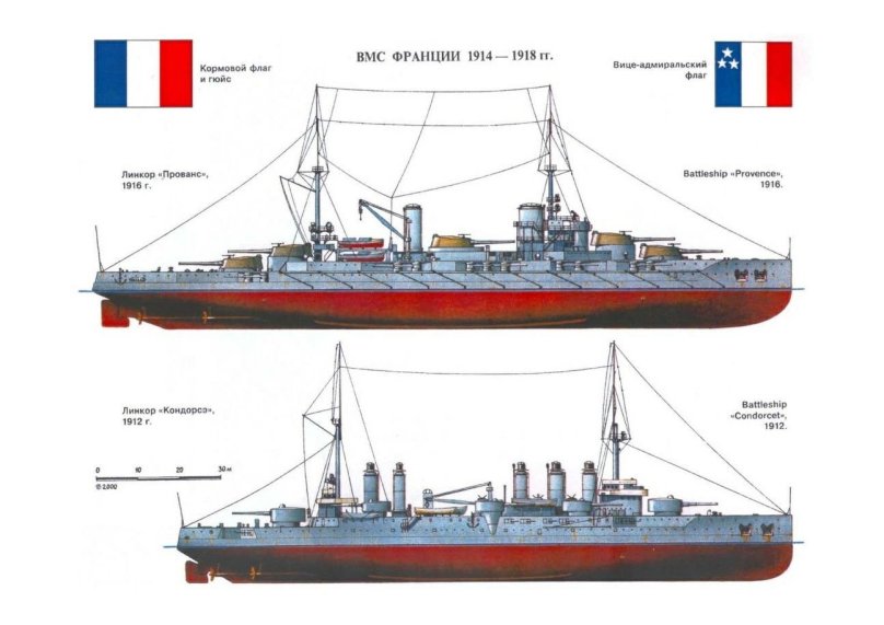 Линкоры Германии первой мировой войны 1914-1918
