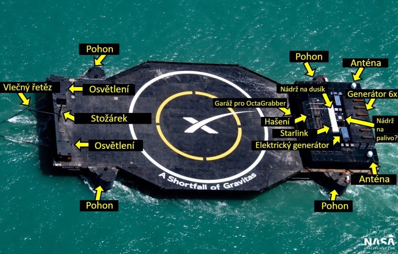 A shortfall of gravitas