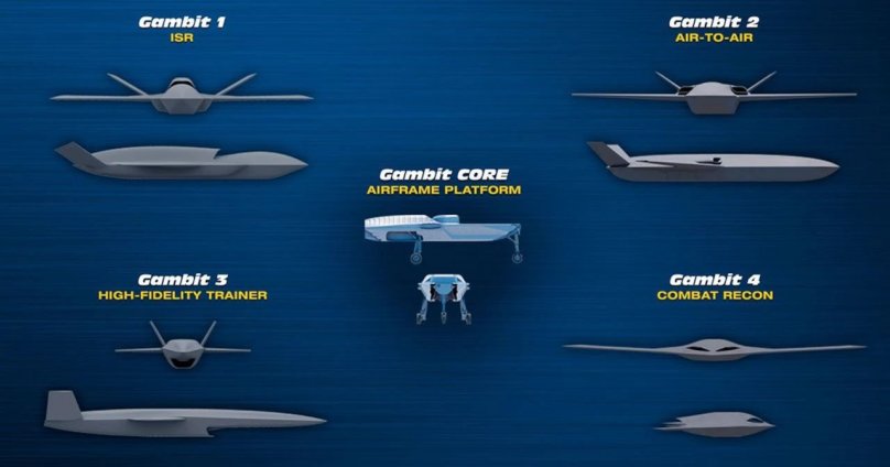 Пиксельный дирижабль