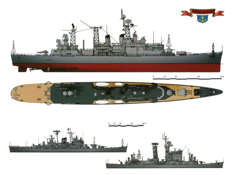 Крейсера 2 мировой войны