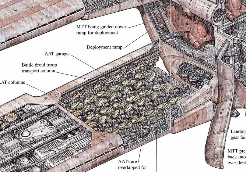 Оружейные цеха Бактоид
