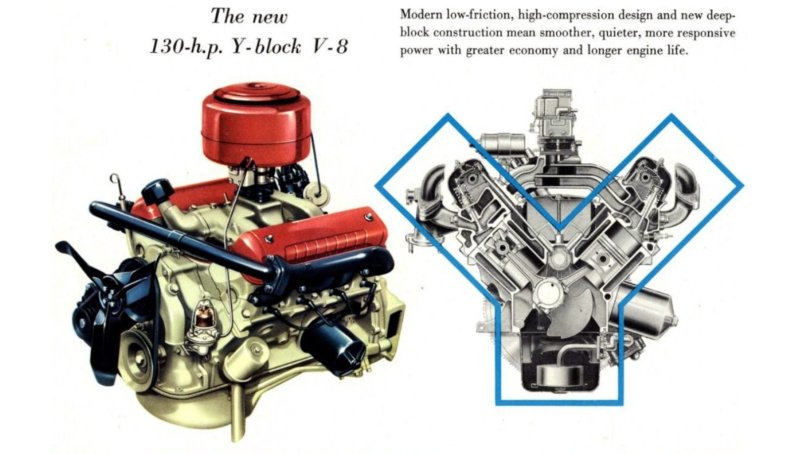 Ford 292 engine