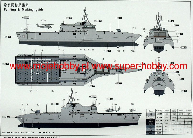 Littoral Combat ship чертежи