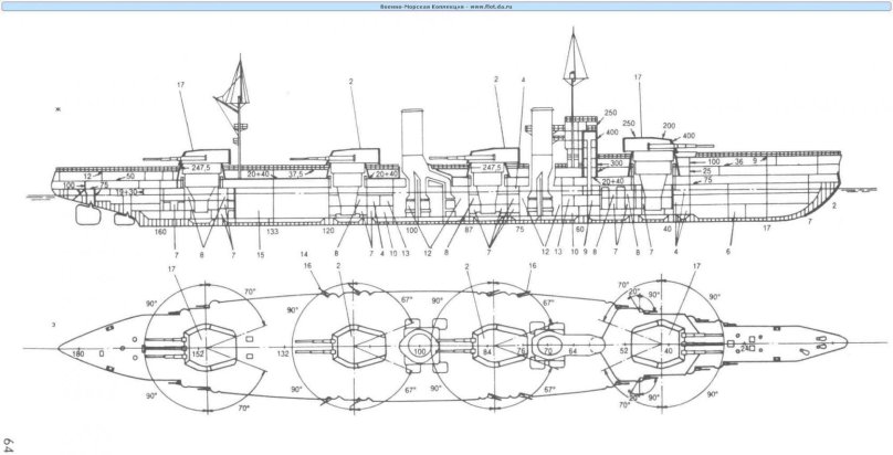 Линейный крейсер Измаил модель