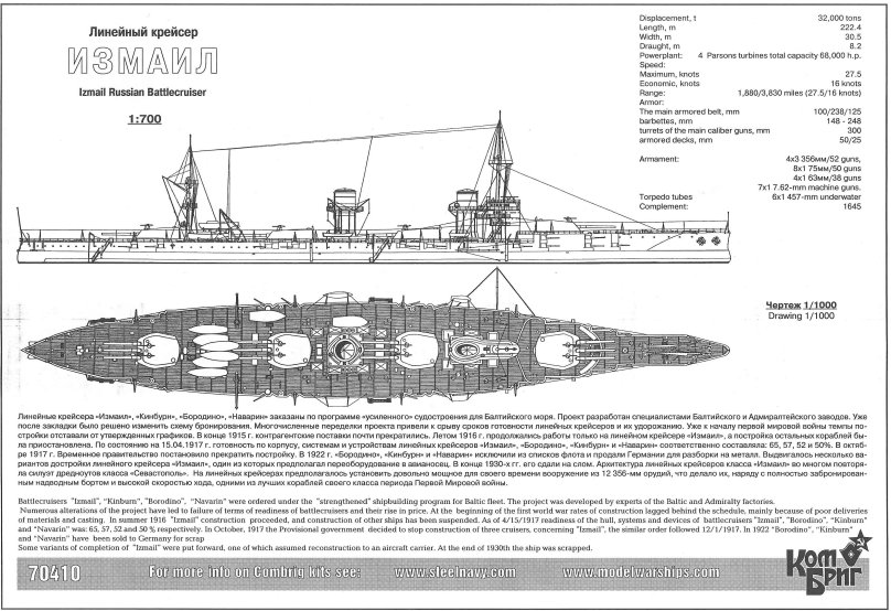 Линейные крейсера типа Измаил чертеж