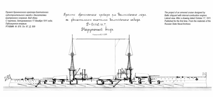 Проект линейного крейсера типа Измаил