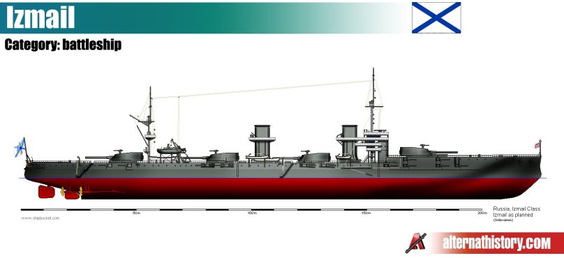 Проект линкор-крейсер Измаил