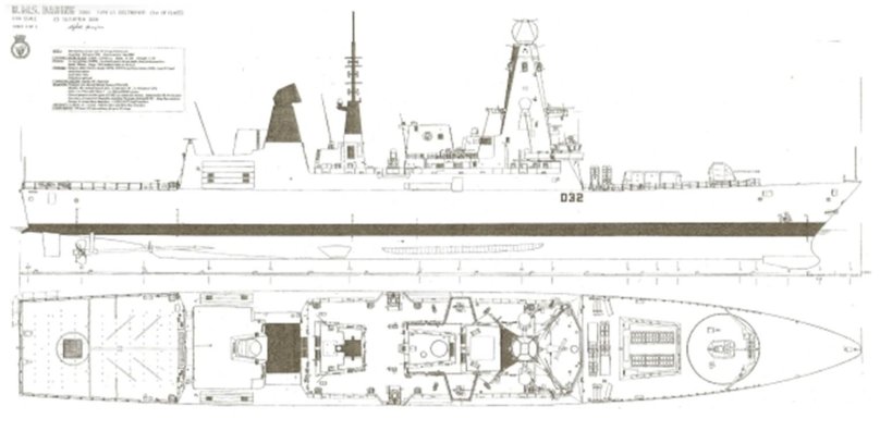 Эскадренные миноносцы типа 45