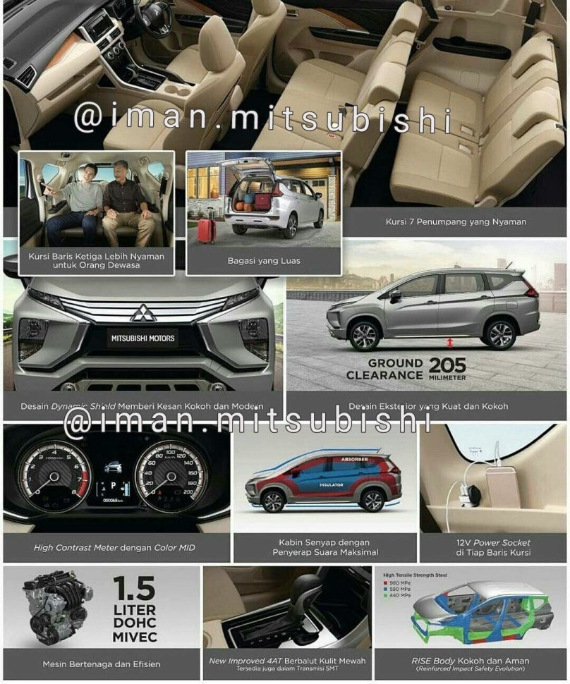 Mitsubishi Expander багажник