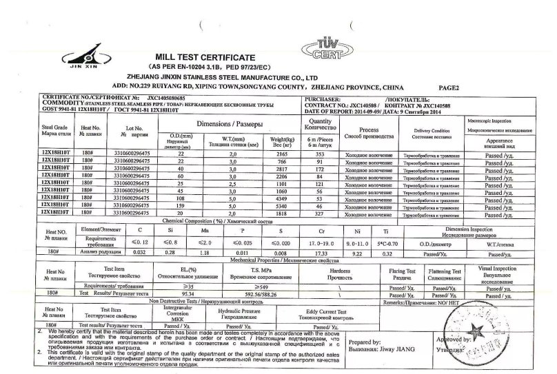 Труба 530х14 12х18н10т сертификат