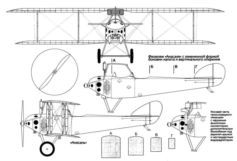 «Анатра де»