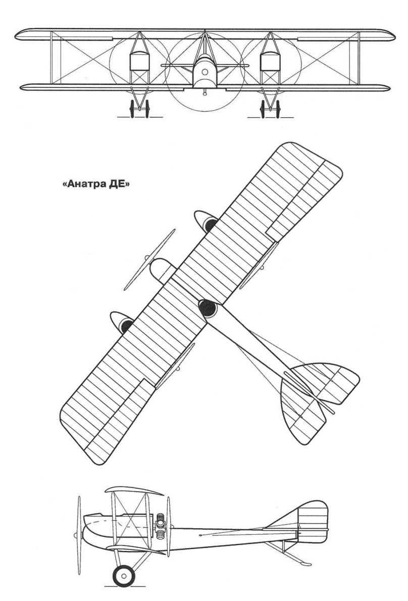 Авиаконструктор Анатра