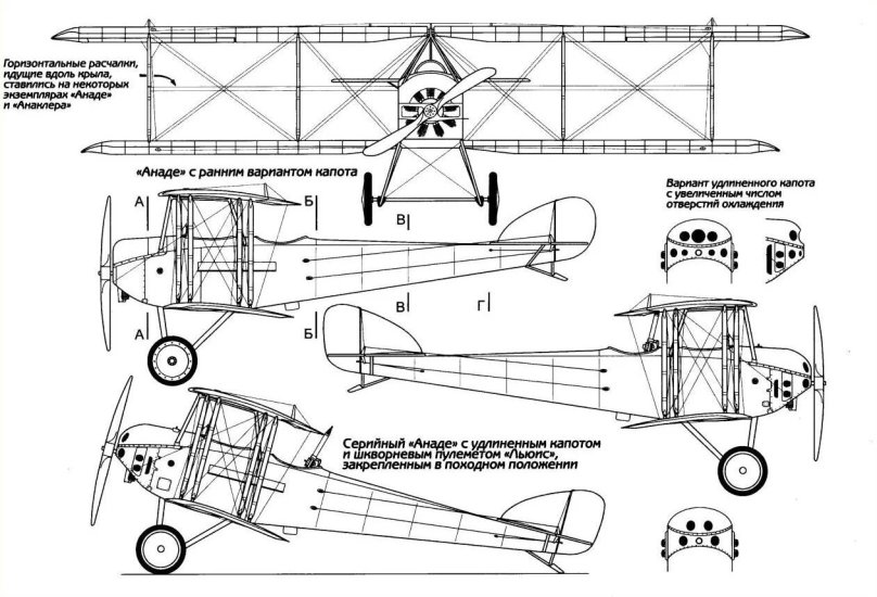 Самолет биплан у-2 схема