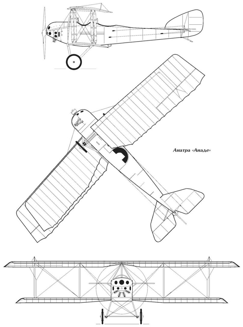 Аэроплана «Анатра