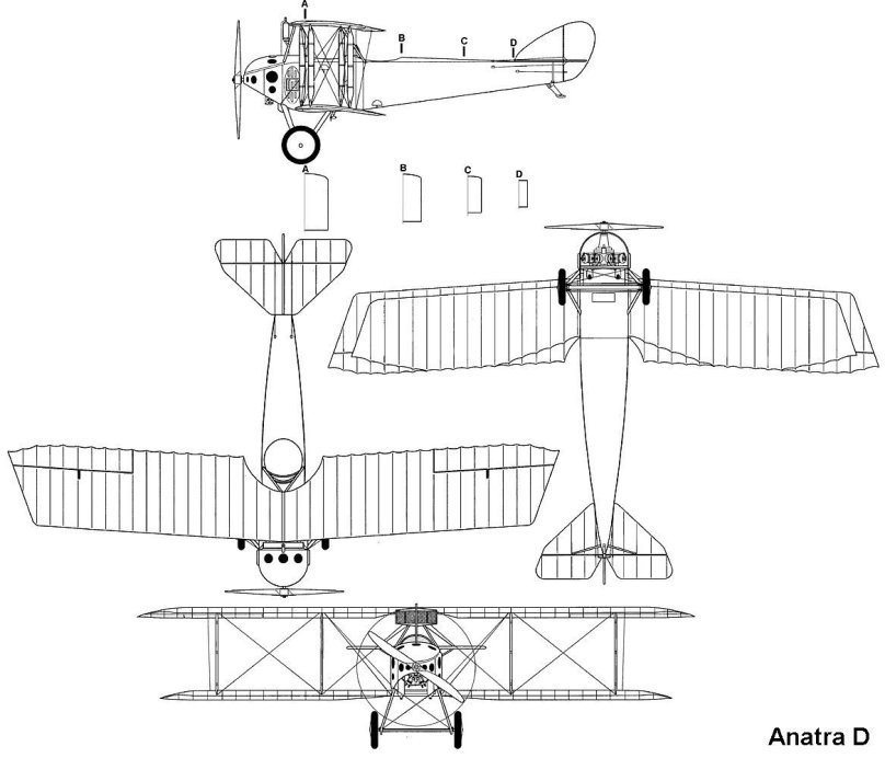 Анатра «Анадис»