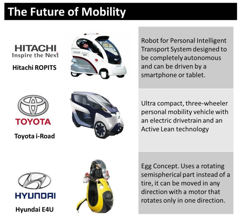 Тойота Хитачи