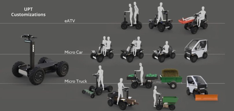 City Transformer электромобиль