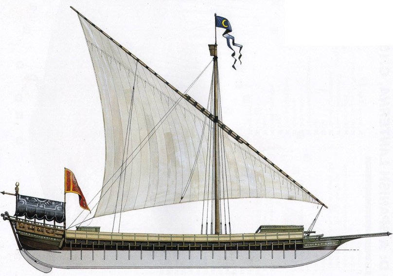 Испанская Галера 16 века