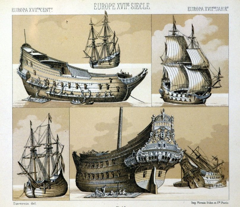 Галиот — Тип парусного судна, появился в Голландии