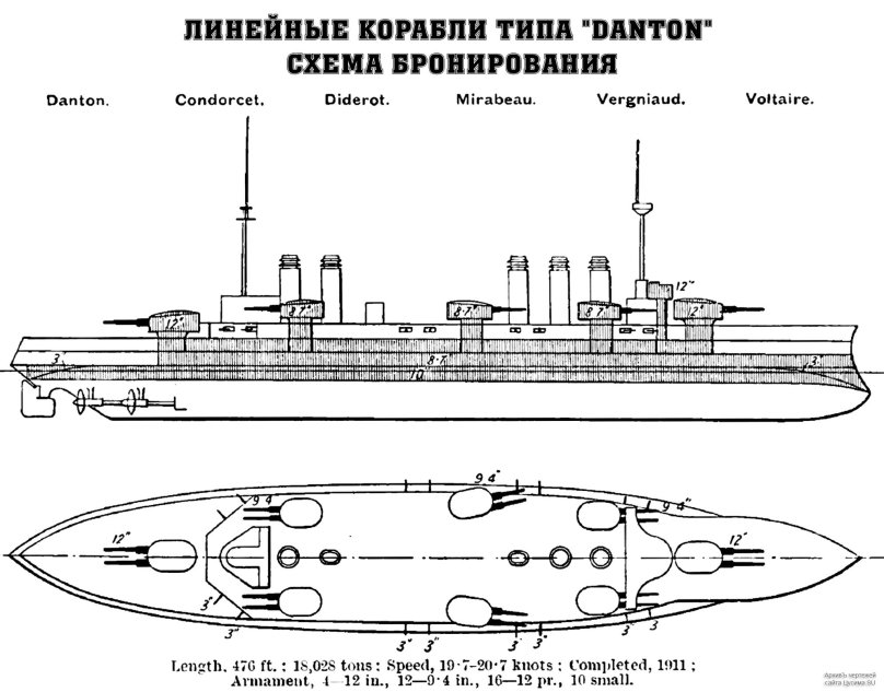 Броненосец Шлезвиг Гольштейн чертежи
