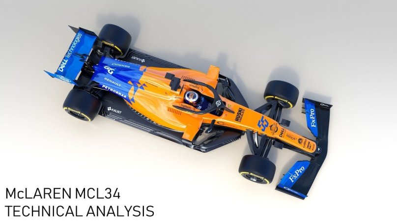 F1 2019 MCLAREN mcl34