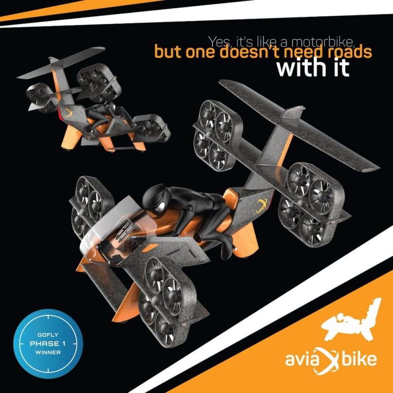 Aviabike era
