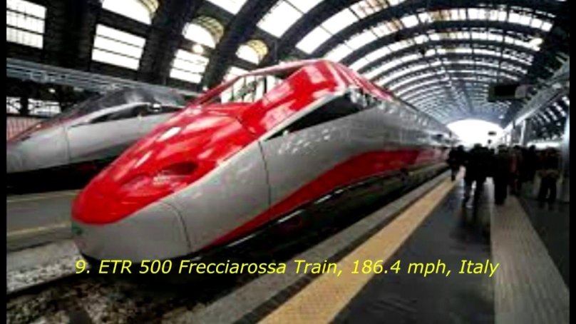 Скоростной поезд Милан Рим