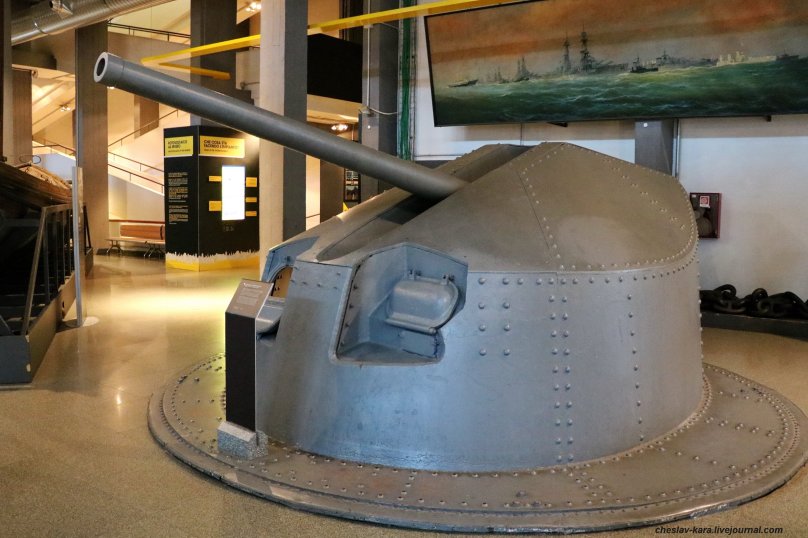 Музей техники Стамбул