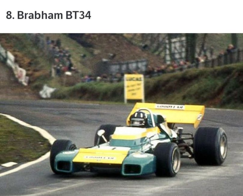 Brabham bt34