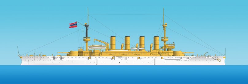 Альтернативные Броненосные крейсера