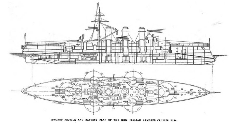 Броненосец Сисой Великий
