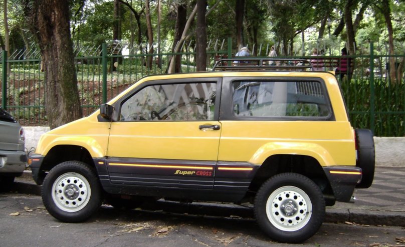 Бразильский автомобиль Гурхель Карахас пятидверный длинна ширина