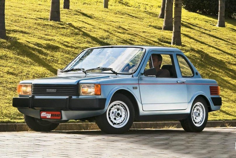 Гургель автомобили