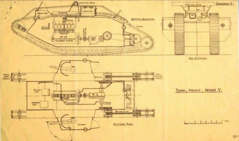 Чертеж танка Марк 1