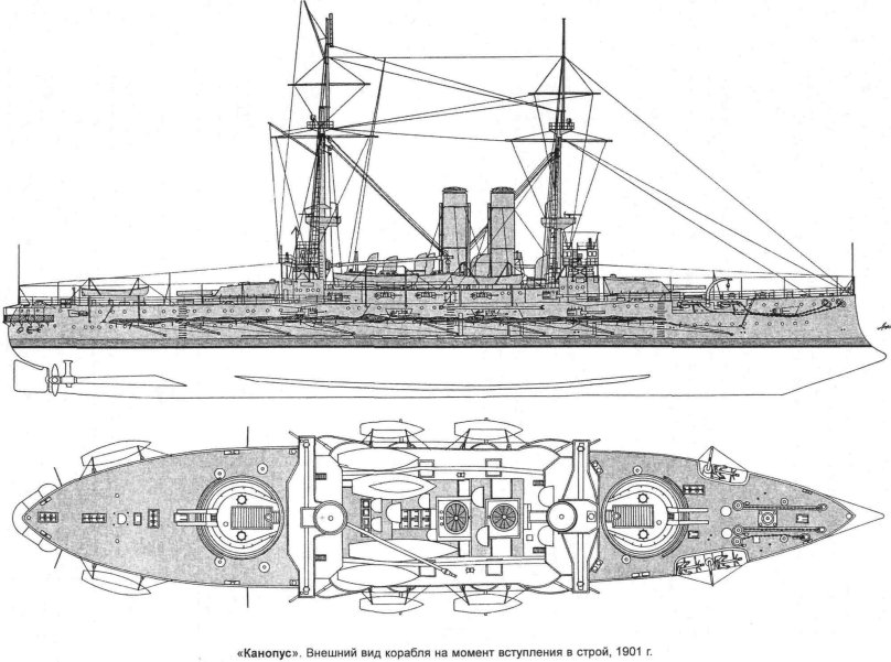 Броненосцы типа «Канопус»