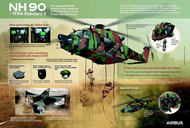 Nh90 вертолет кабина