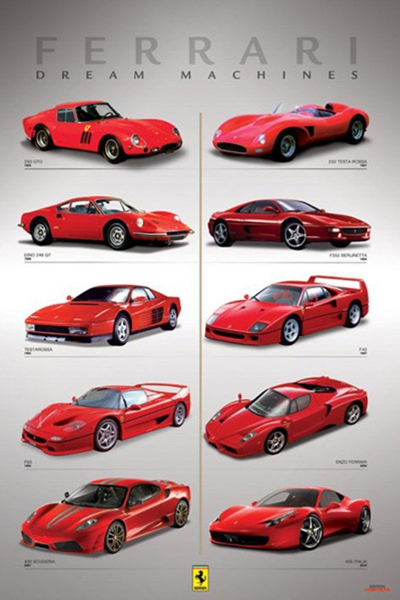 Машина Ferrari