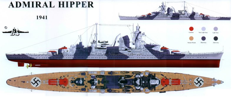 Admiral Hipper корабль