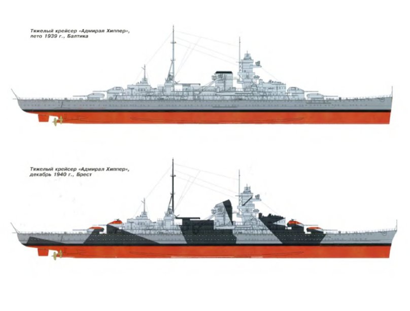 Немецкого тяжёлого крейсера «Адмирал Хиппер