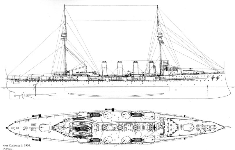Броненосный крейсер Шарнхорст