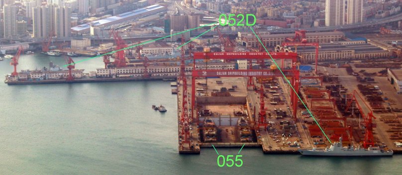 Dalian Naval Academy