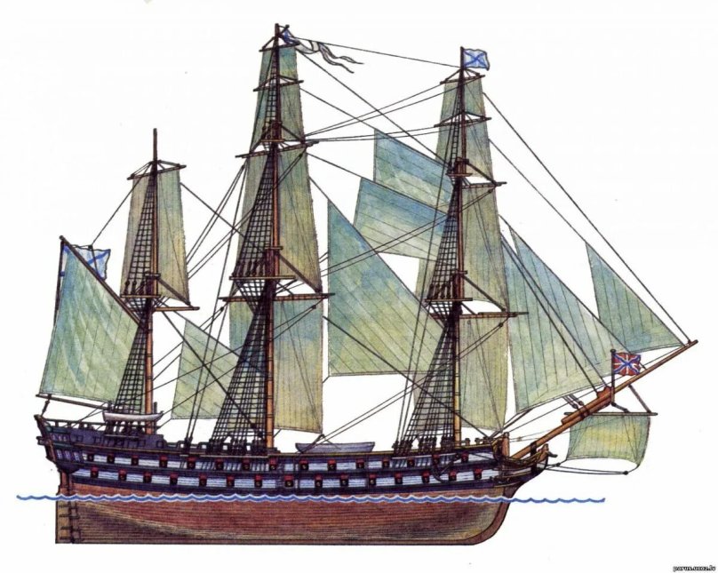 Линейный корабль Святой Павел Ушакова