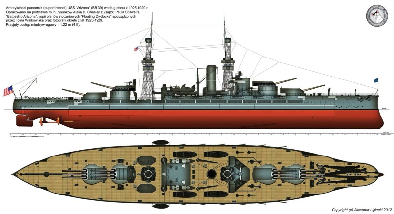 Линкор USS Arizona