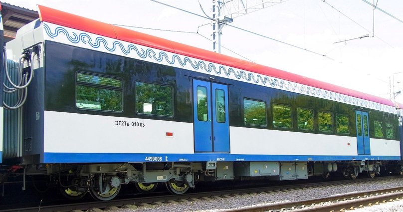 Эгэ2тв тележка