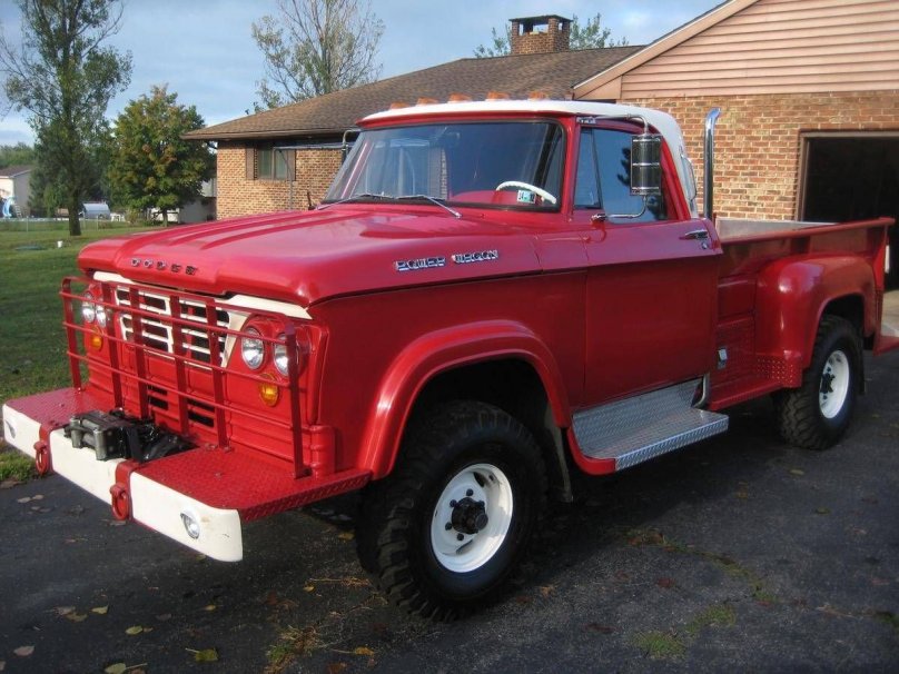 Dodge Power Wagon w300