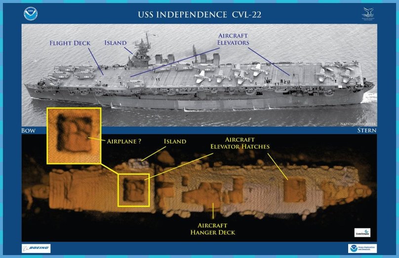 Авианосец USS Independence CVL-22