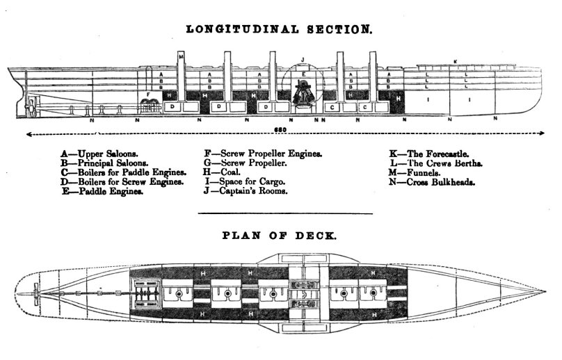 Грейт Истерн корабль чертежи